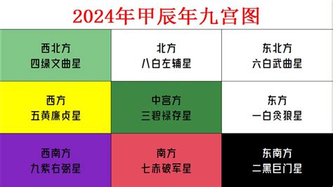 苏民峰 2024